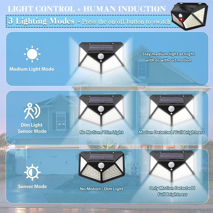 100 Led Solar Wall Lamp With Motion Sensor(solar light)